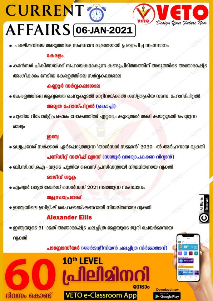 Current Affairs