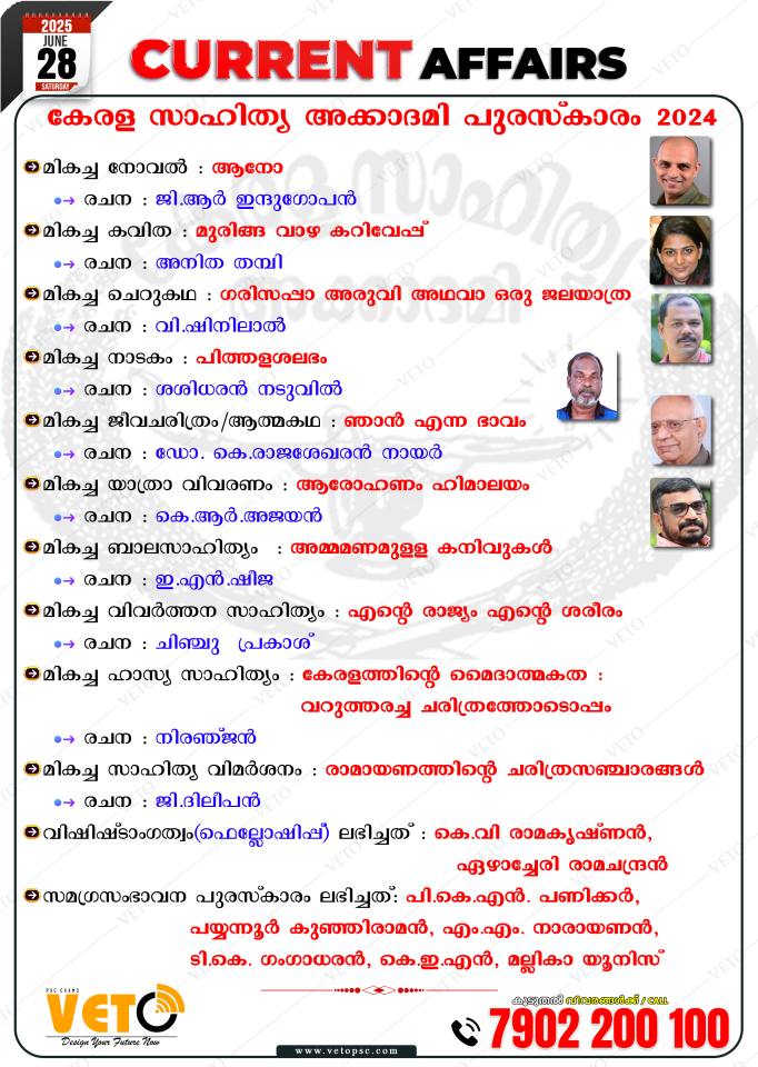 CURRENT AFFAIRS
